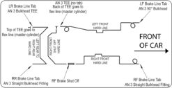 3" DRIVER BACK BRAKE LINE KIT WITH SHUT OFF each