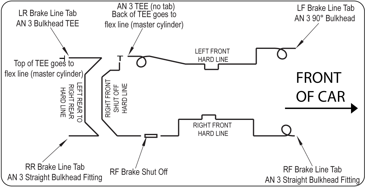 3" DRIVER BACK BRAKE LINE KIT WITH SHUT OFF each 1 3" DRIVER BACK BRAKE LINE KIT WITH SHUT OFF each