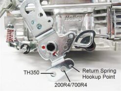 Performance Carburetor 600CFM 4160 Series